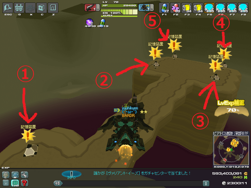 ピアトロ深部のクエスト